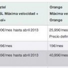 Comparativa mejores ofertas ADSL con TV Navidad 2012 (Parte 2)