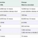 Comparativa de las mejores ofertas ADSL Navidad 2012 (Parte 1)