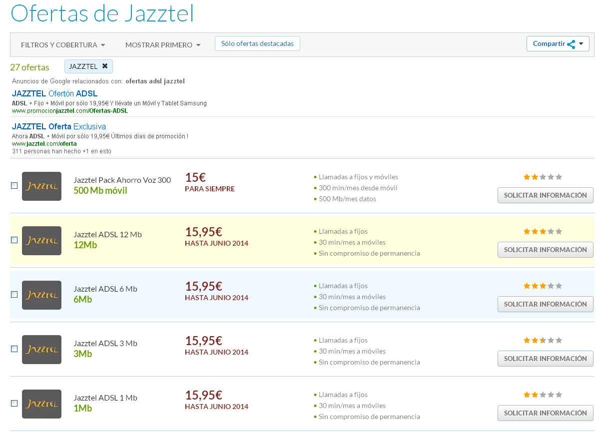 Ofertas ADSL Jazztel