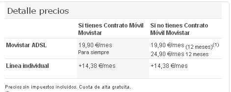 Subida línea a día de hoy en web Movistar