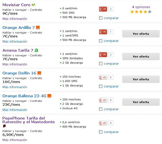 Tarifas con internet móvil