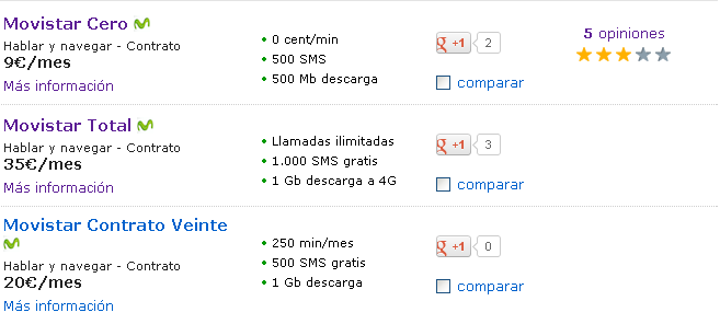 Comparativa Movistar Habla y Navega