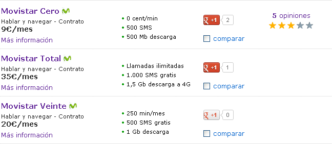 Comparativa tarifas Habla y Navega