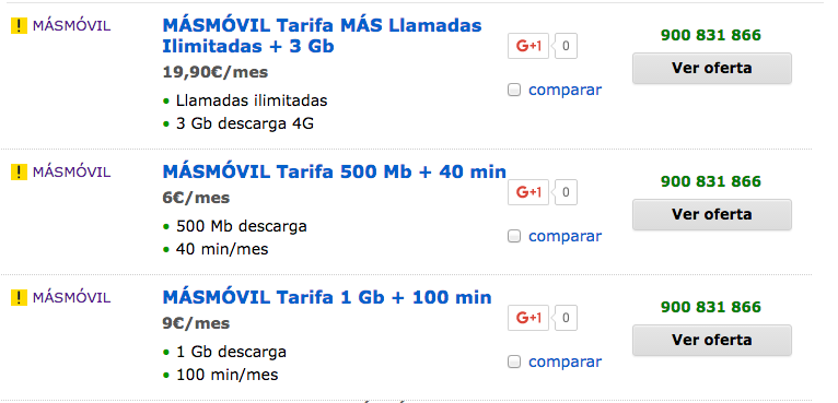 Comparativa tarifas móvil MásMóvil